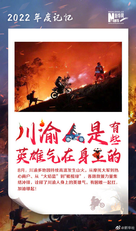 我们共同的2022年度记忆 我们共同的2022年度记忆