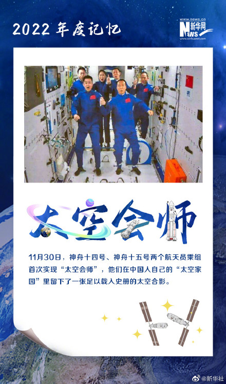 我们共同的2022年度记忆 我们共同的2022年度记忆