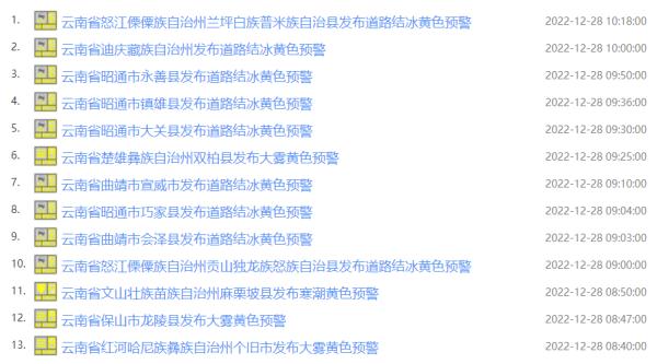 低于0℃,道路结冰黄色预警!云南多地降雪,道路封闭景区暂停开放 低于0℃,道路结冰黄色预警!云南多地降雪,道路封闭景区暂停开放