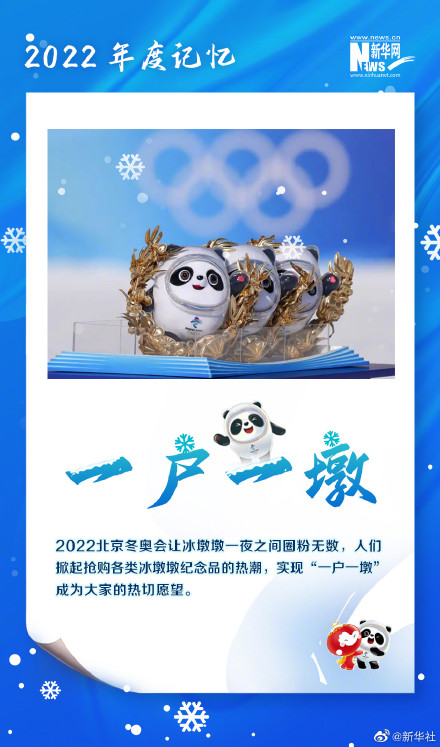 我们共同的2022年度记忆 我们共同的2022年度记忆