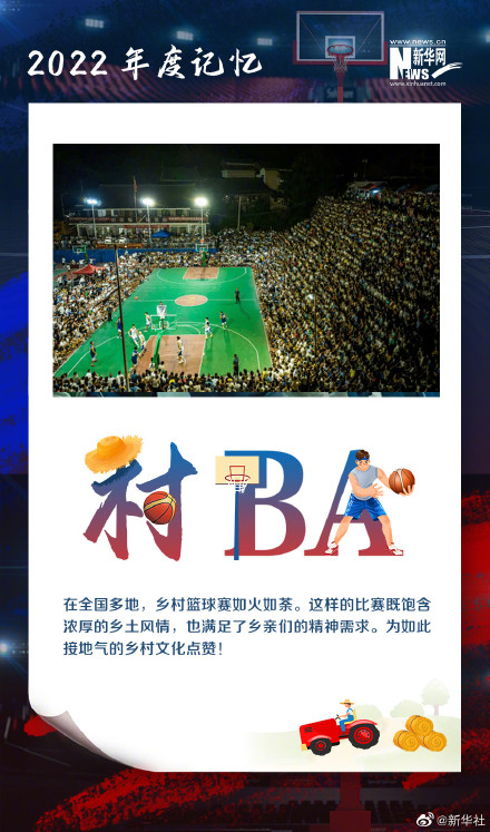 我们共同的2022年度记忆 我们共同的2022年度记忆