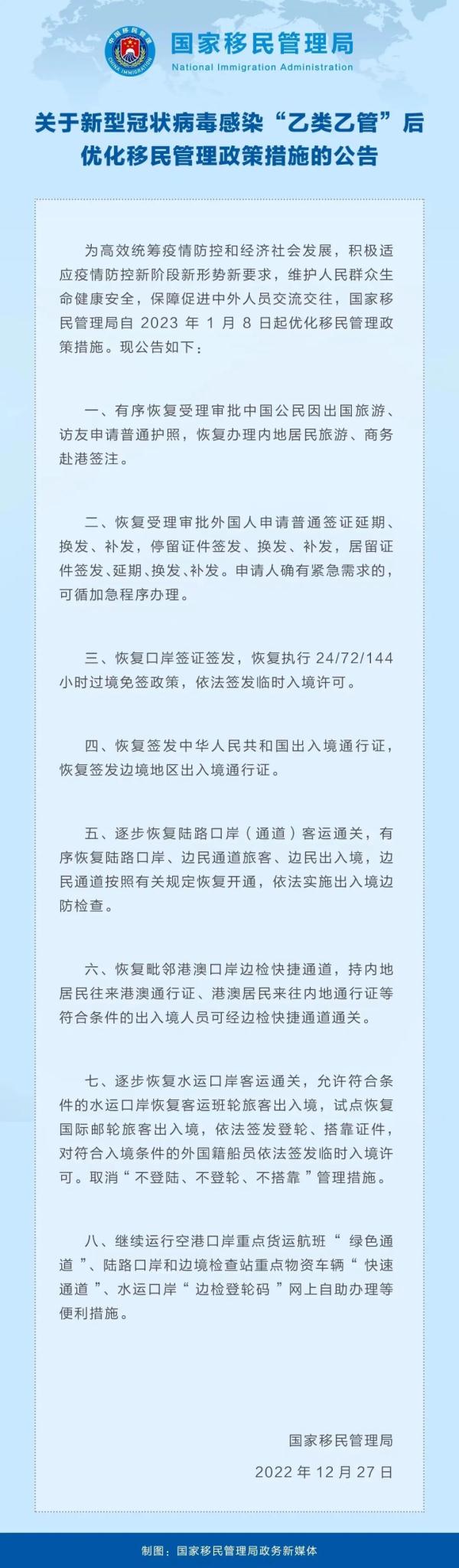定了！明年1月8日起有序恢复