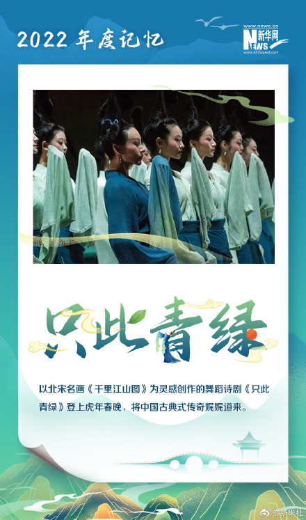 我们共同的2022年度记忆 我们共同的2022年度记忆