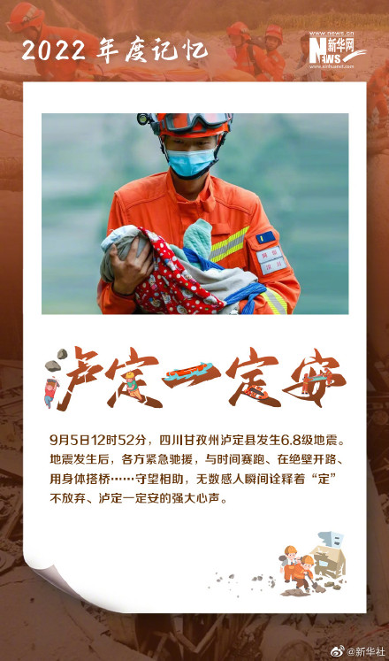 我们共同的2022年度记忆 我们共同的2022年度记忆