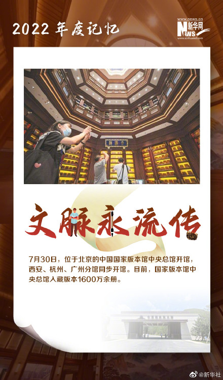 我们共同的2022年度记忆 我们共同的2022年度记忆