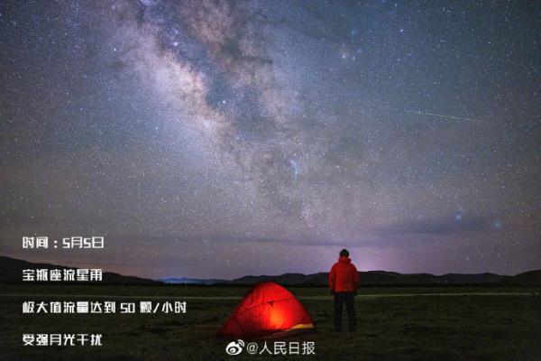 2023年有哪些流星雨值得期待？观测图鉴来了