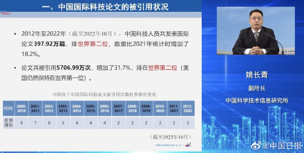 今年医学论文热点（2021医学热点话题） 本年
医学论文热门
（2021医学热门
话题）《医学论文热点》 论文解析