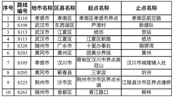 放假通知来了!出行必看→ 放假通知来了!出行必看→