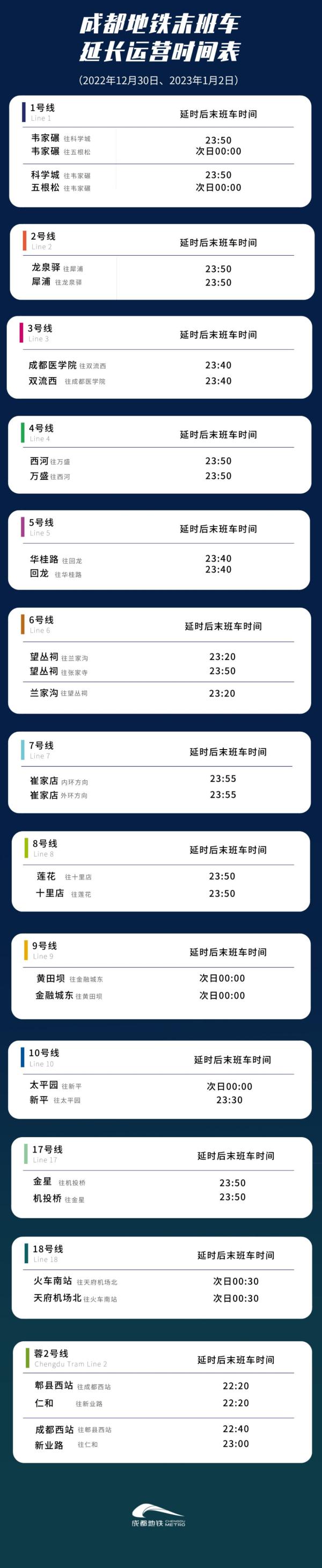 元旦假期去哪儿？成都跻身全国最热门目的地