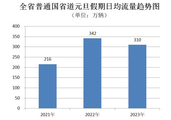 放假通知来了!出行必看→ 放假通知来了!出行必看→