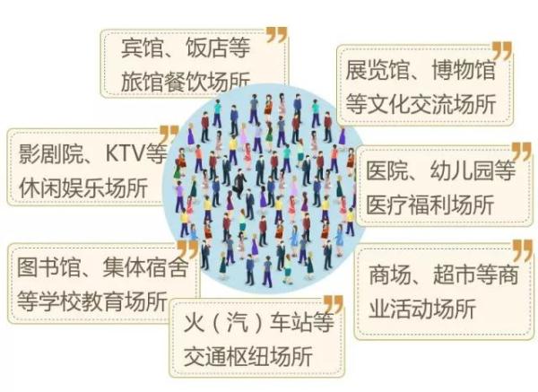 一场火灾,赌场70多人死伤!事发柬埔寨 一场火灾,赌场70多人死伤!事发柬埔寨