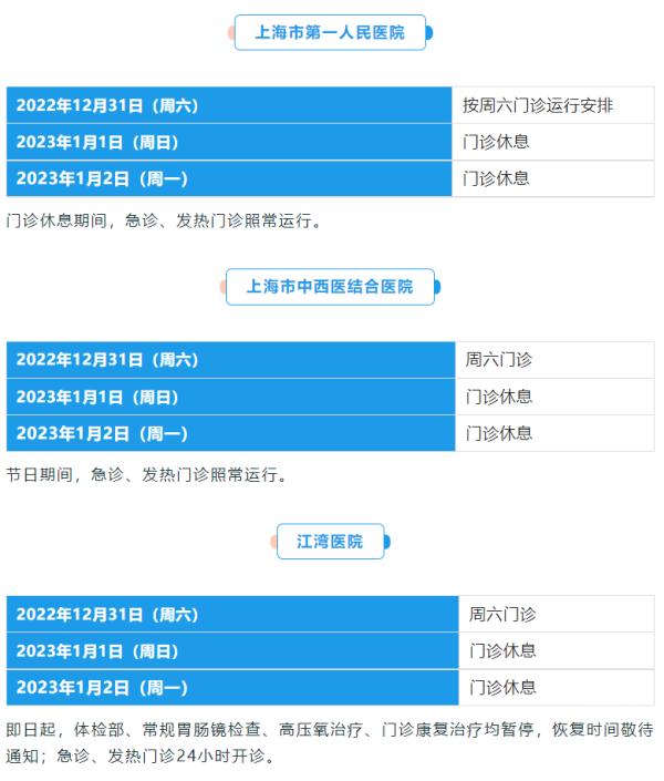 上海人注意:多家医院元旦期间就诊时间有调整!转发周知,别跑空→ 上海人注意:多家医院元旦期间就诊时间有调整!转发周知,别跑空→