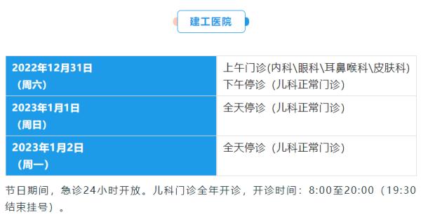 上海人注意:多家医院元旦期间就诊时间有调整!转发周知,别跑空→ 上海人注意:多家医院元旦期间就诊时间有调整!转发周知,别跑空→