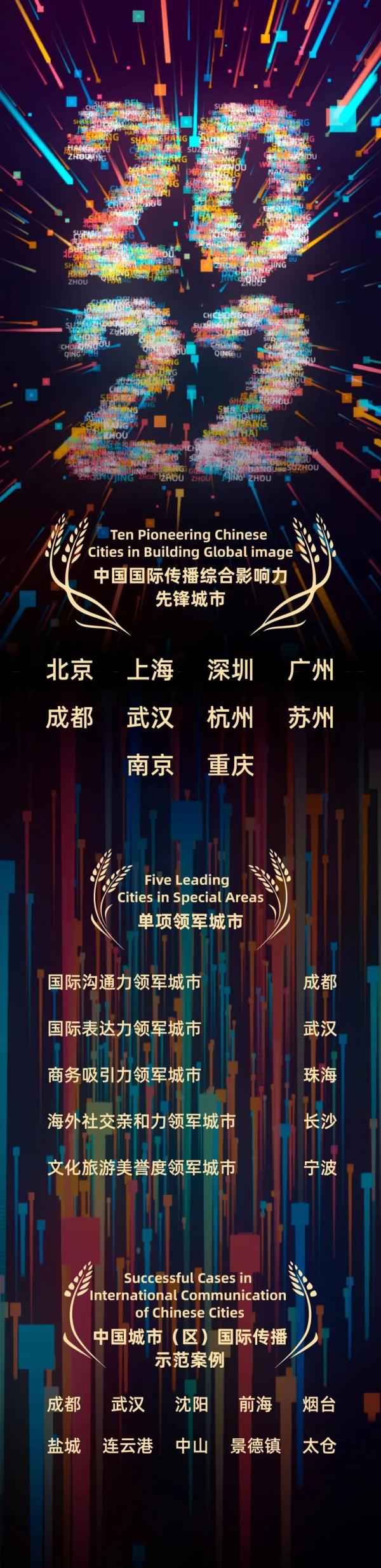 火出国了！武汉又多三个新称号