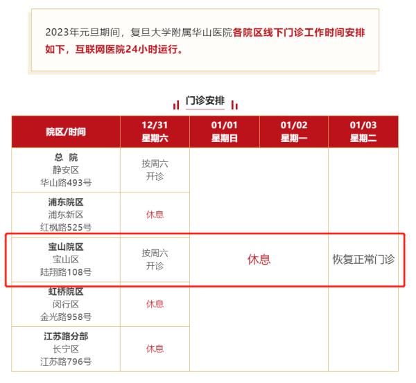 上海人注意:多家医院元旦期间就诊时间有调整!转发周知,别跑空→ 上海人注意:多家医院元旦期间就诊时间有调整!转发周知,别跑空→