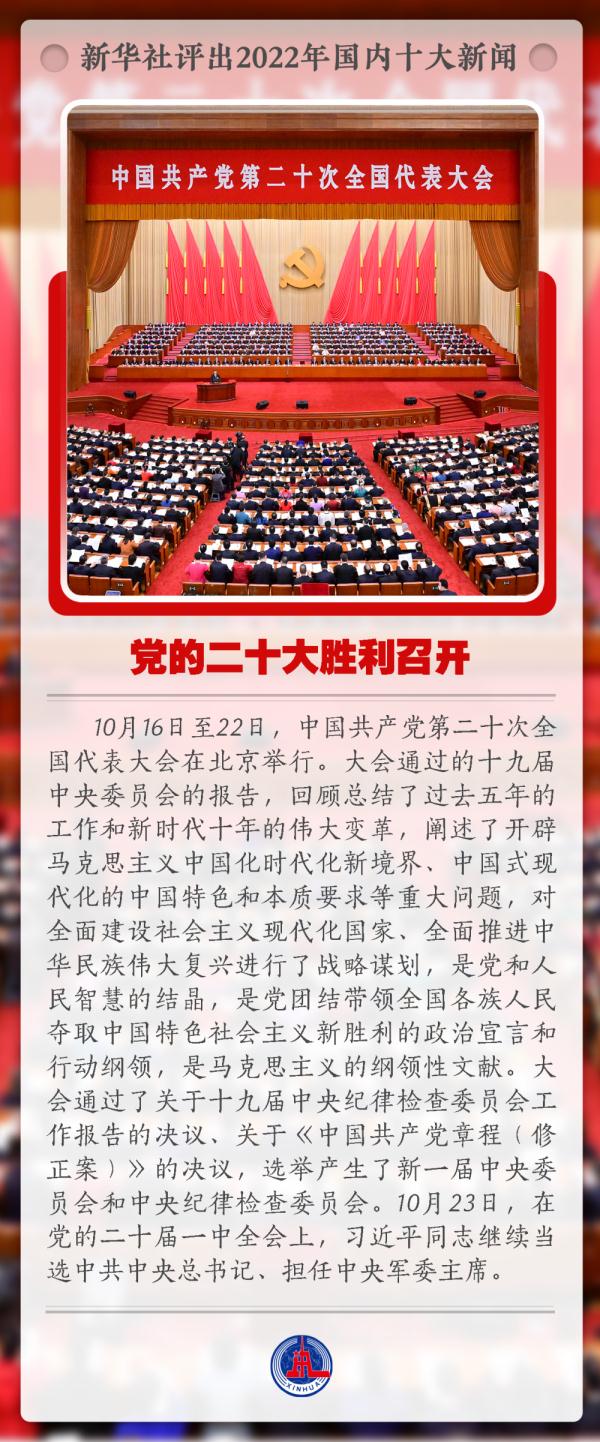 新华社评出2022年国内十大新闻