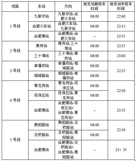 合肥地铁跨年夜运营时间有调整！