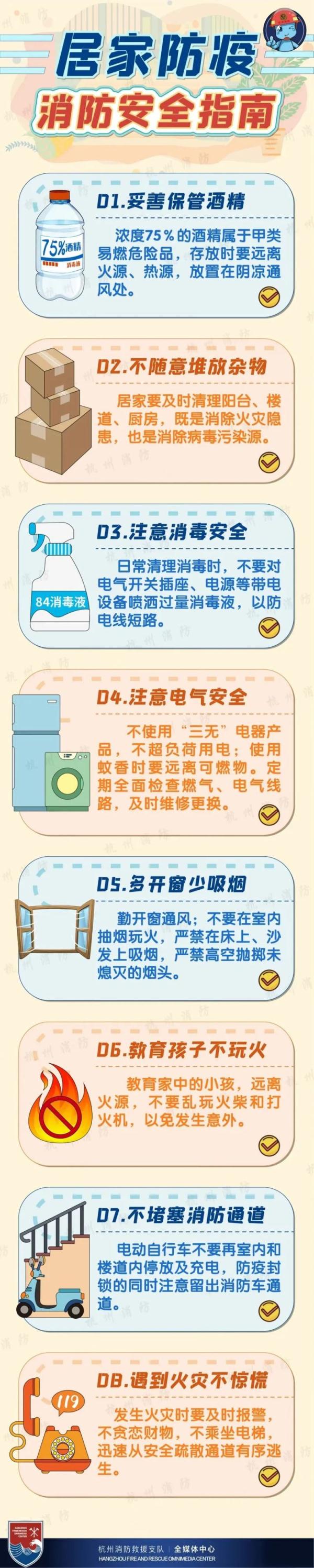 突发！柳州这小区楼顶遭火灾，多只活鸡变“烧鸡”！这些细节要注意