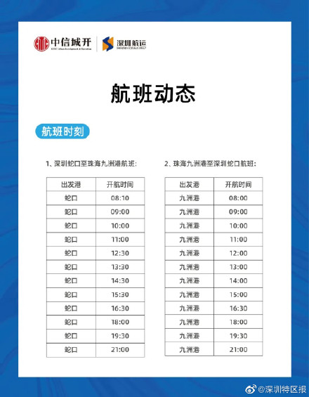 元旦假期深圳多条热点航线加开航班