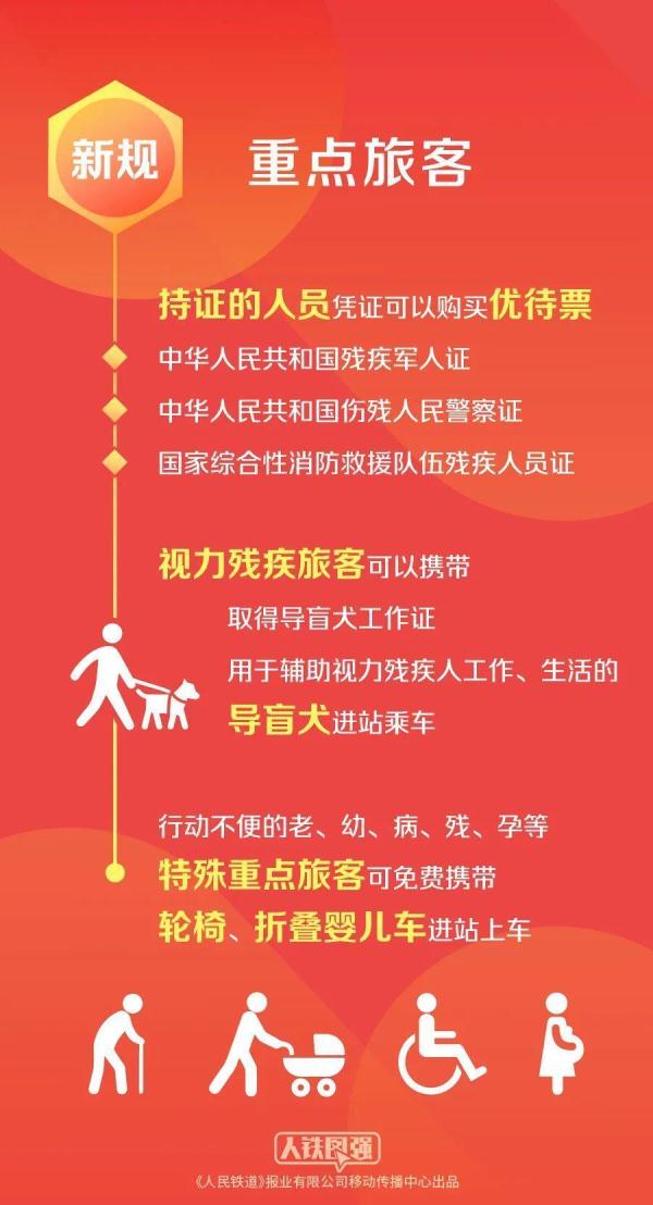 铁路旅客请注意 火车票购票新规今起实施 铁路旅客请注意 火车票购票新规今起实施