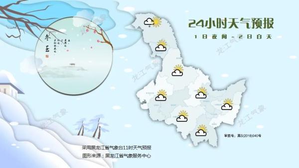 元旦期间，寒冷依旧，部分地区最低温度零下31℃