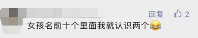 2022新生儿爆款名字出炉！最多人用这个名……
