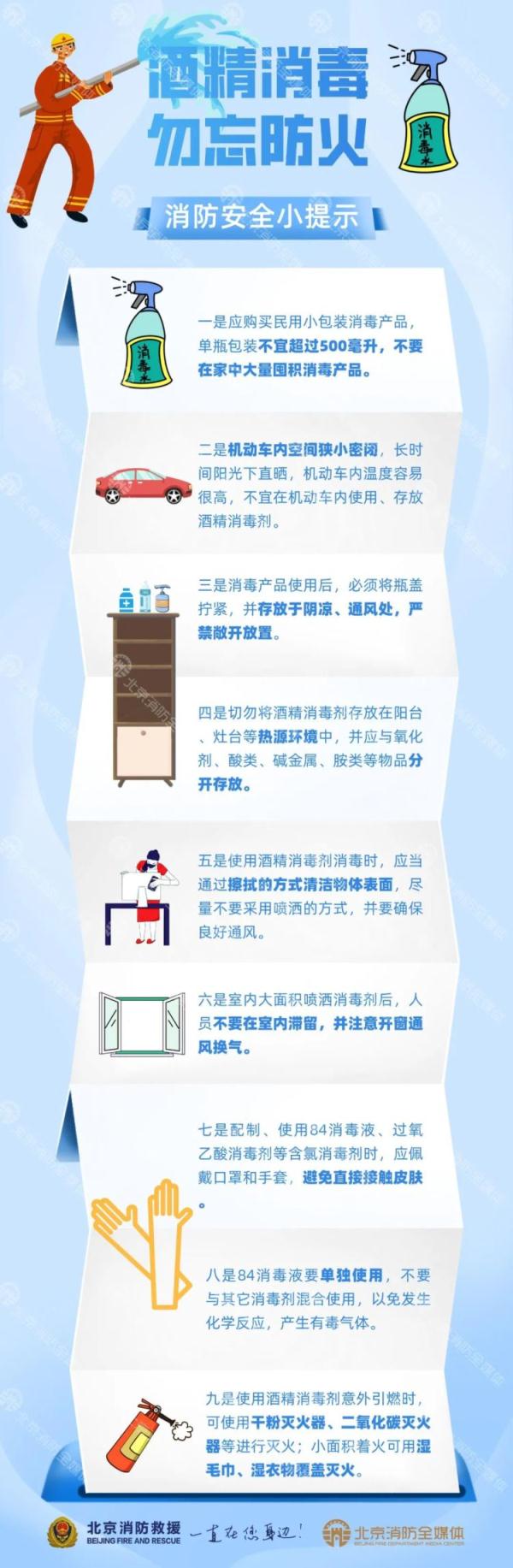 你有“蓝光"消毒枪吗？会喷火的那种