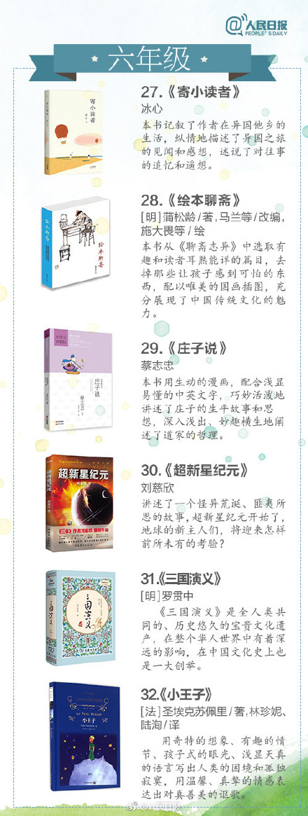 寒假转给孩子!1-9年级经典必读书单,值得收藏 寒假转给孩子!1-9年级经典必读书单,值得收藏
