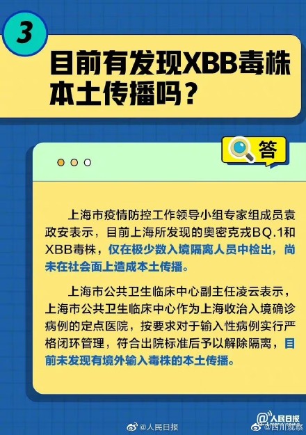转需了解！关于XBB，你需要知道这些