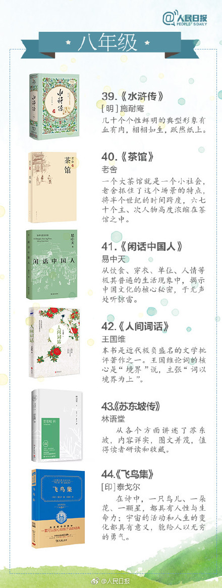 寒假转给孩子!1-9年级经典必读书单,值得收藏 寒假转给孩子!1-9年级经典必读书单,值得收藏