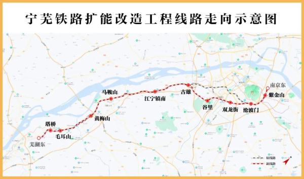 重磅盘点！这些已开工铁路项目，你最期待哪一个？