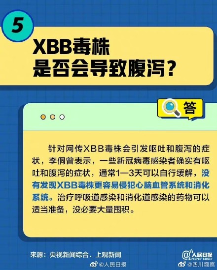 转需了解！关于XBB，你需要知道这些