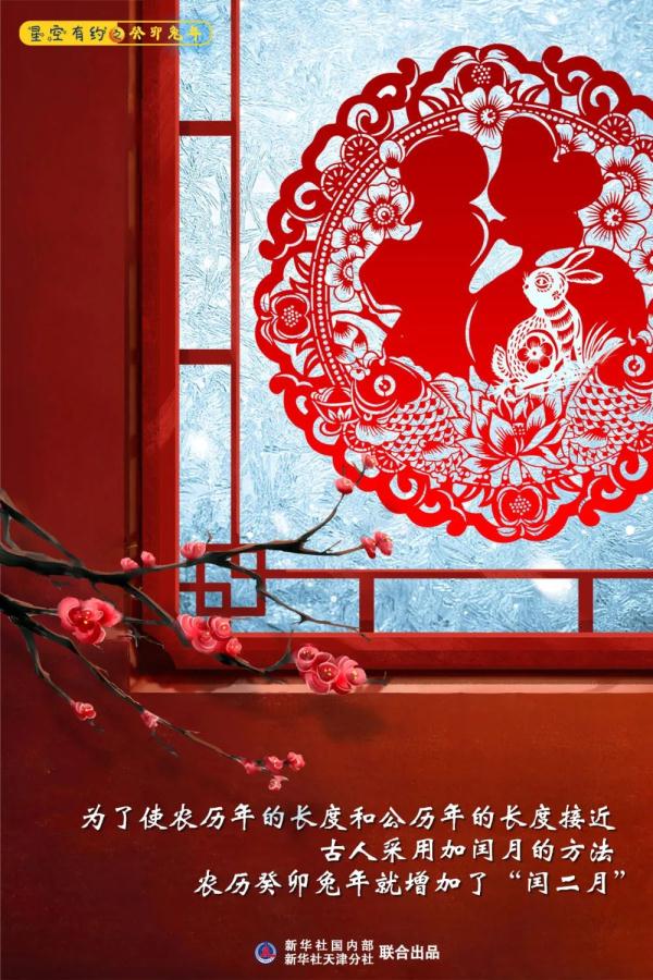 即将到来的兔年，是一个“双春年”！你能过两个生日吗？