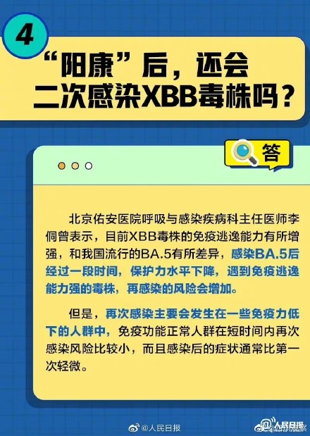 转需了解！关于XBB，你需要知道这些