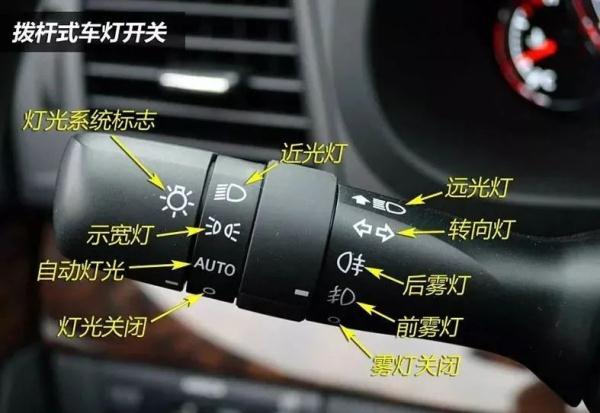 夜间行车光线差盲区多，如何确保行车安全？