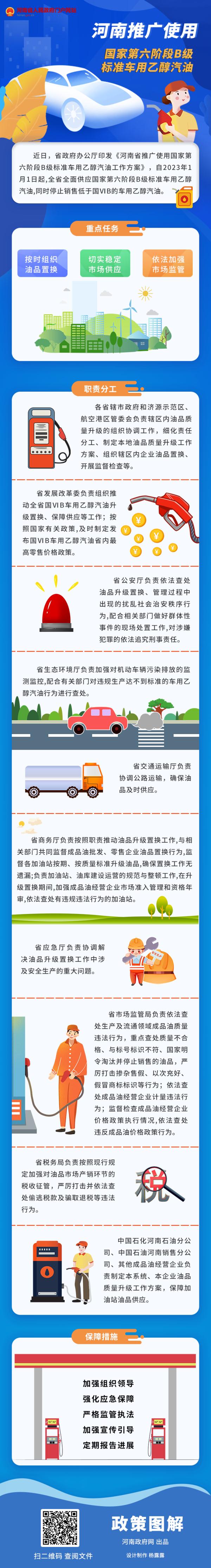 油品全面升级“国六B”！河南发文让汽车“喝”上环保燃料