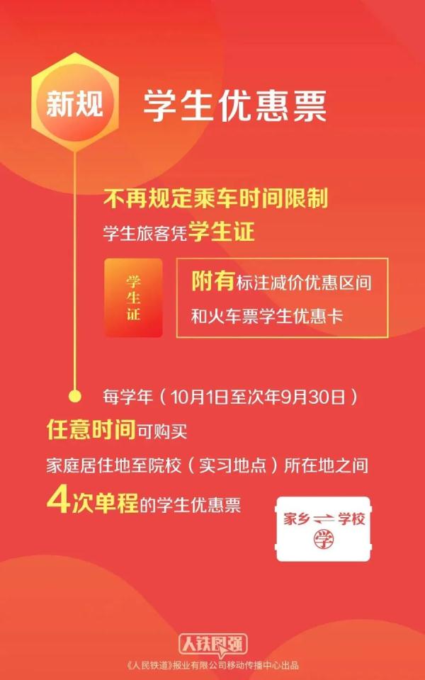 新规实施！全国铁路按年龄实行儿童优惠票、优化学生优惠票购票规则