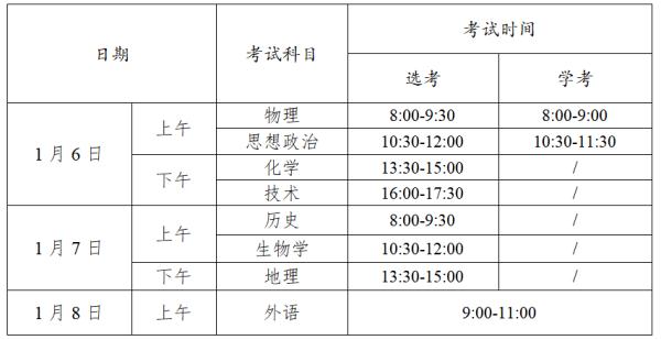 杭州一地明确：今起持续5天！禁止！
