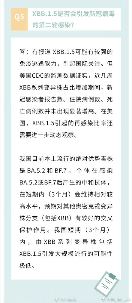 中疾控回应XBB.1.5相关情况