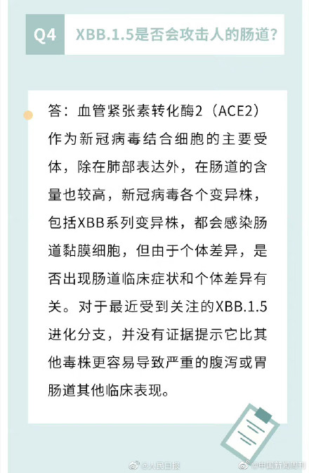 中疾控回应XBB.1.5相关情况