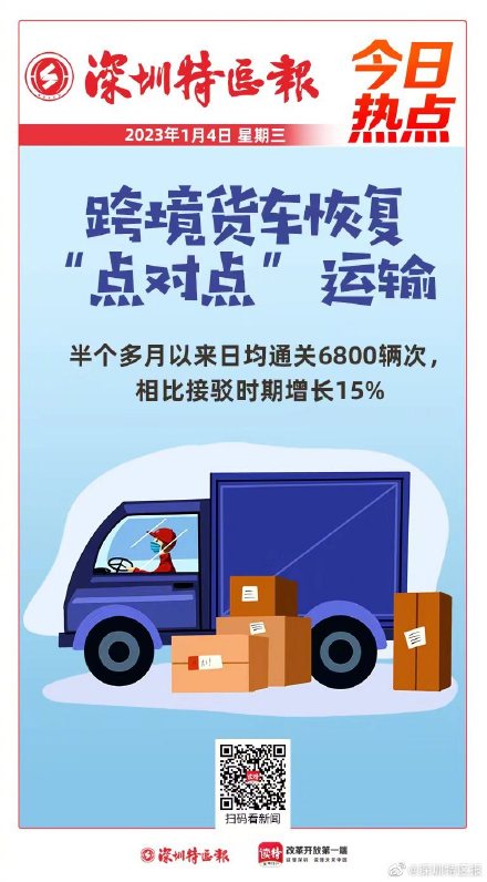 跨境货车恢复点对点运输 &nbsp;深圳海关服务深港跨境货车通关再提速