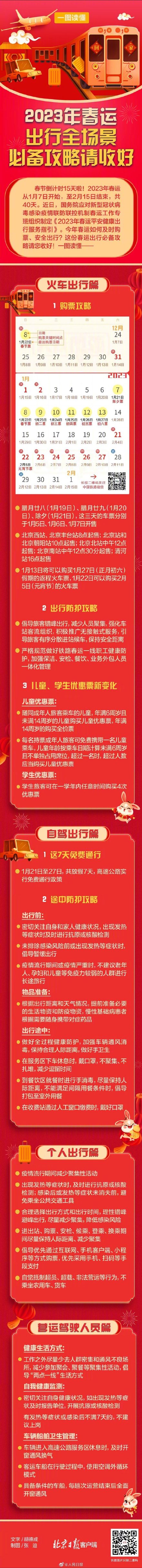 春运实用攻略！2023春运购票日历