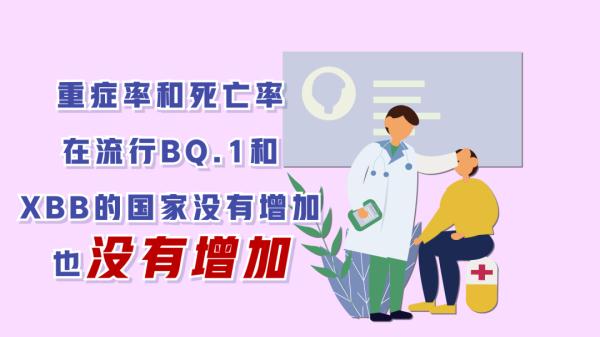 防疫动画丨关于XBB，你需要知道的都在这！