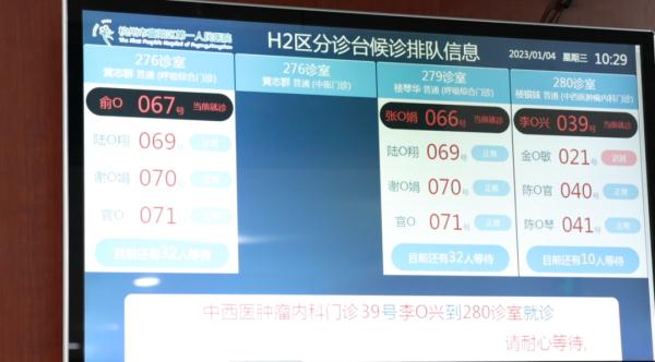 虚弱、乏力、“咳咳咳”怎么办?浙江多家医院开设“阳康”门诊 虚弱、乏力、“咳咳咳”怎么办?浙江多家医院开设“阳康”门诊