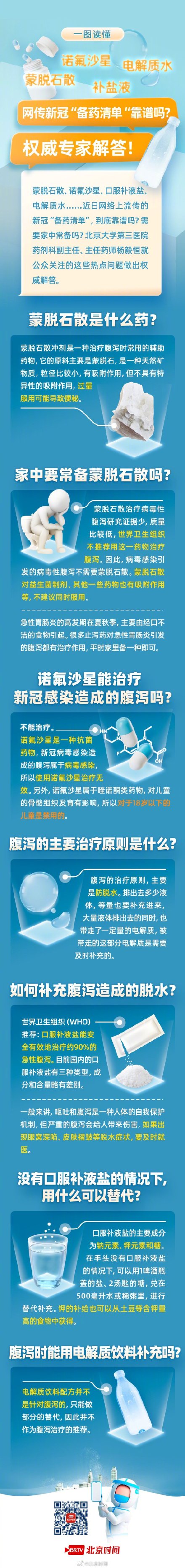 图说|有关蒙脱石散、诺氟沙星、补盐液、电解质水,药剂师这样回应→ 图说|有关蒙脱石散、诺氟沙星、补盐液、电解质水,药剂师这样回应→