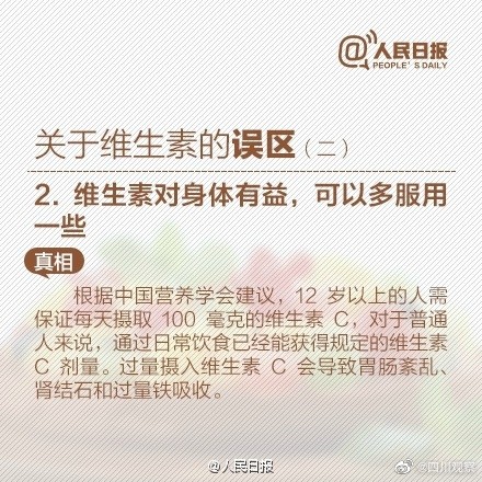 转发收藏！关于维生素C的三大误区