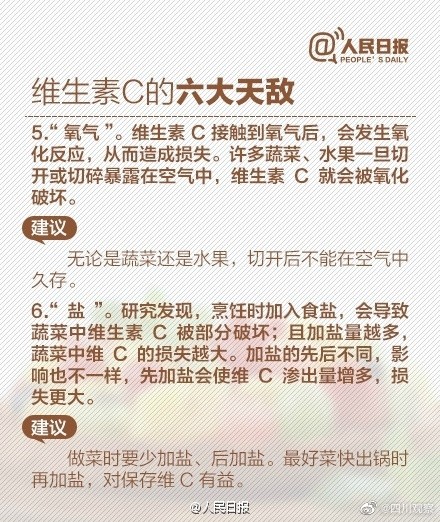转发收藏！关于维生素C的三大误区