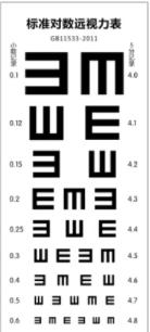 大楼现10层高巨型视力表！网友：看不清楚可以直接进医院了