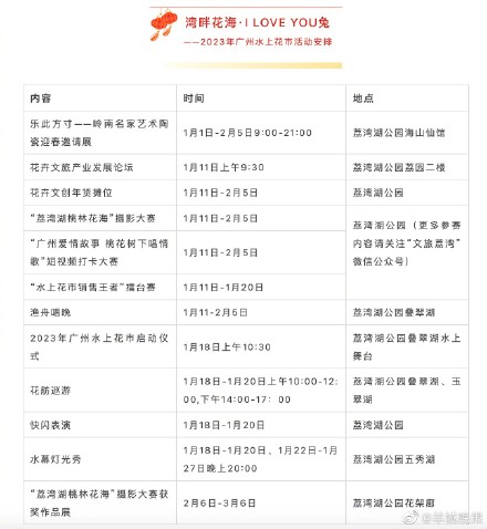 1月11日至2月5日，2023年广州水上花市将亮相荔湾湖