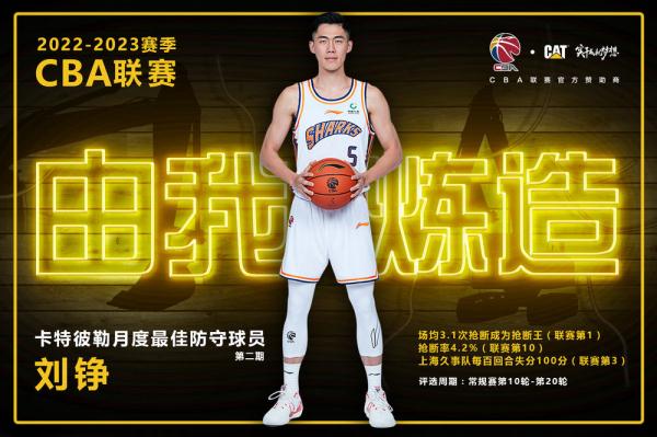 刘铮当选CBA联赛第二期月度最佳防守球员 刘铮当选CBA联赛第二期月度最佳防守球员
